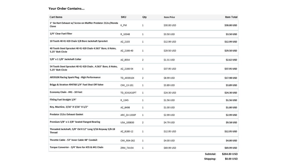 OMB Warehouse Initial Purchase